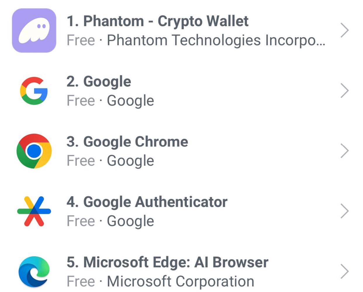 Solana VS 以太坊：基于数据、市场情绪和催化剂对比分析，Solana 能否实现逆袭？-第8张图片-欧意易易下载