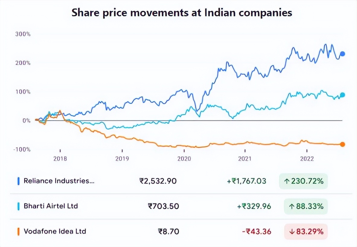 一文详解OpenEden：欧意易易投资RWA新贵，美债投资新选择-第5张图片-欧意易易下载