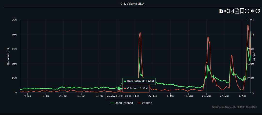 小资金交易进阶指南：选择冷门市场，尝试日内交易-第2张图片-欧意易易下载