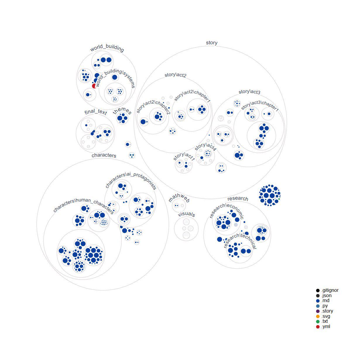 AI+MEME再迎新选手UBC：上线48小时市值一度破亿，推动AI资源民主化与公平化-第4张图片-欧意易易下载