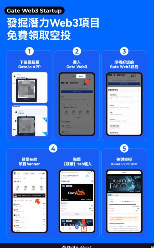 READY币是什么币 READY项目免费参与空投教程-第2张图片-欧意易易下载