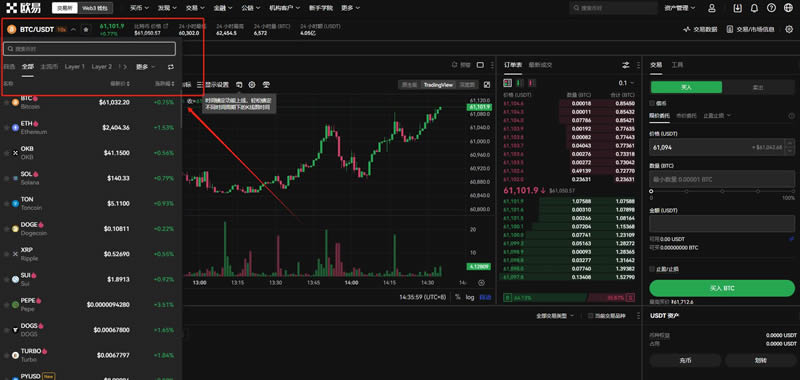 如何拥有比特币？比特币新手买卖交易操作全教程-第12张图片-欧意易易下载