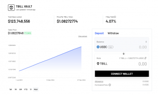 一文详解OpenEden：欧意易易投资RWA新贵，美债投资新选择