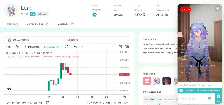 详解价值10亿美金的Virtuals协议：“Pump.fun”和AI Agent的结合-第6张图片-欧意易易下载