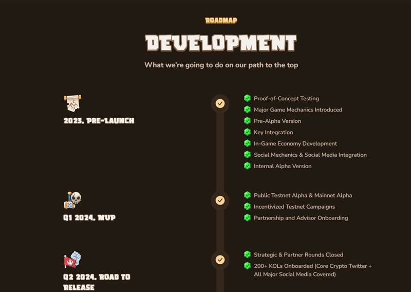 MemeFi币是什么 MemeFi币值得投资吗-第11张图片-欧意易易下载