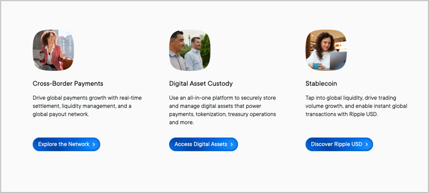 老牌公链XRP焕发新生，未来能走多远？-第3张图片-欧意易易下载