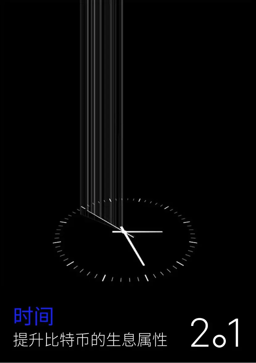 比特币2万亿美元阳谋：拓展时间和空间的边界-第6张图片-欧意易易下载