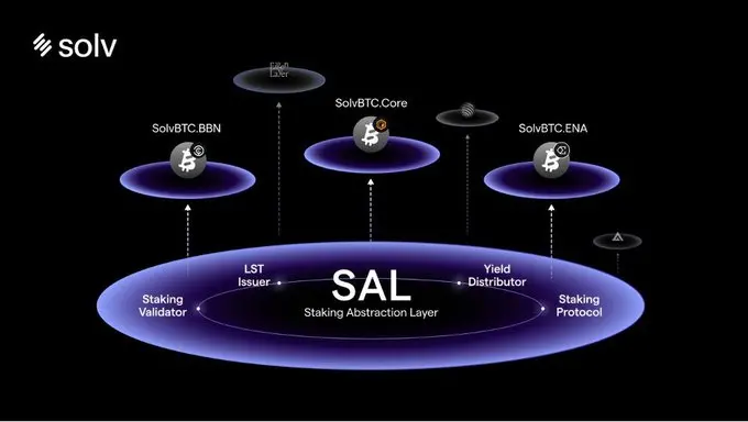 比特币2万亿美元阳谋：拓展时间和空间的边界-第8张图片-欧意易易下载