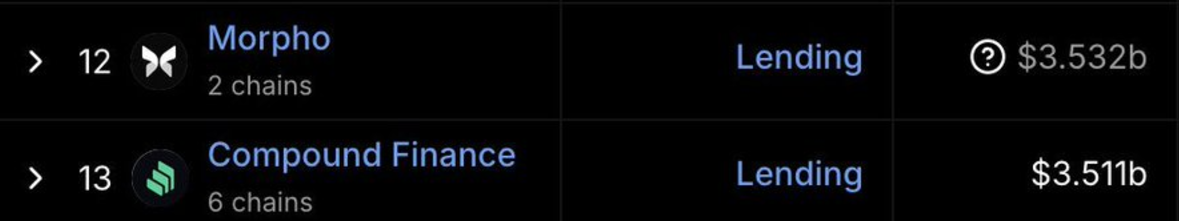 数据解读Base快速增长背后的驱动力-第6张图片-欧意易易下载