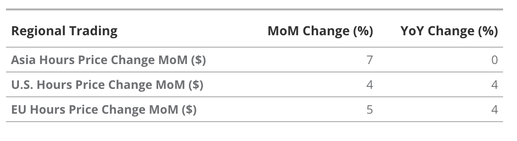 VanEck:为何本轮周期比特币将涨至18万美元?-第1张图片-欧意易易下载 VanEck:为何本轮周期比特币将涨至18万美元?-第1张图片-欧意易易下载