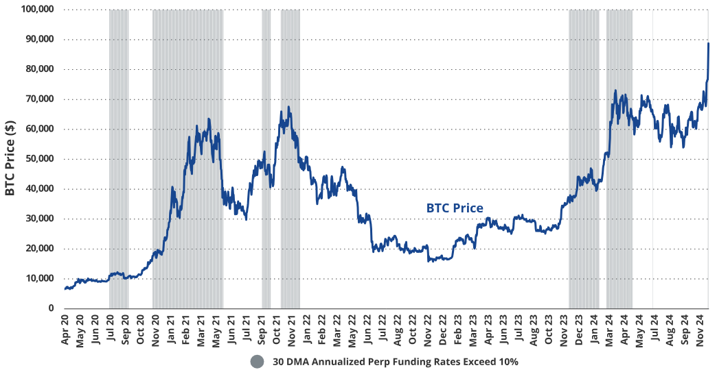 VanEck:为何本轮周期比特币将涨至18万美元?-第2张图片-欧意易易下载 VanEck:为何本轮周期比特币将涨至18万美元?-第2张图片-欧意易易下载