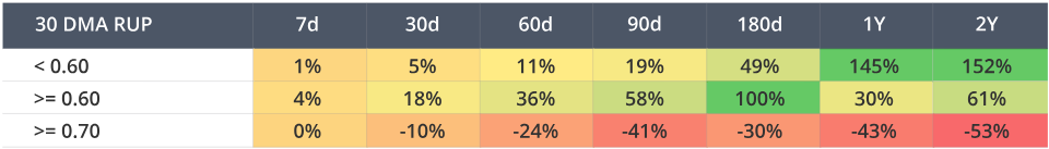 VanEck:为何本轮周期比特币将涨至18万美元?-第7张图片-欧意易易下载 VanEck:为何本轮周期比特币将涨至18万美元?-第7张图片-欧意易易下载