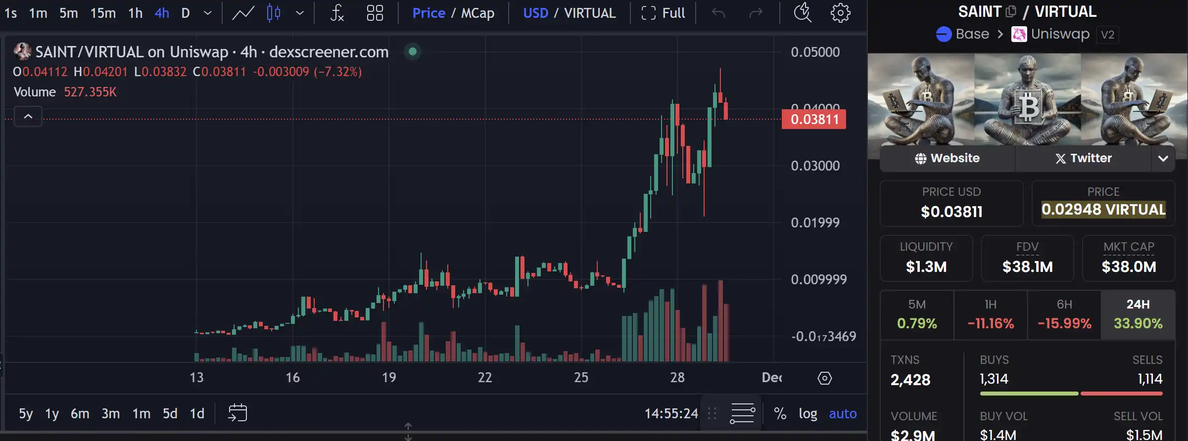 Virutual协议突破10亿美元大关，有哪些潜力项目值得关注？-第4张图片-欧意易易下载