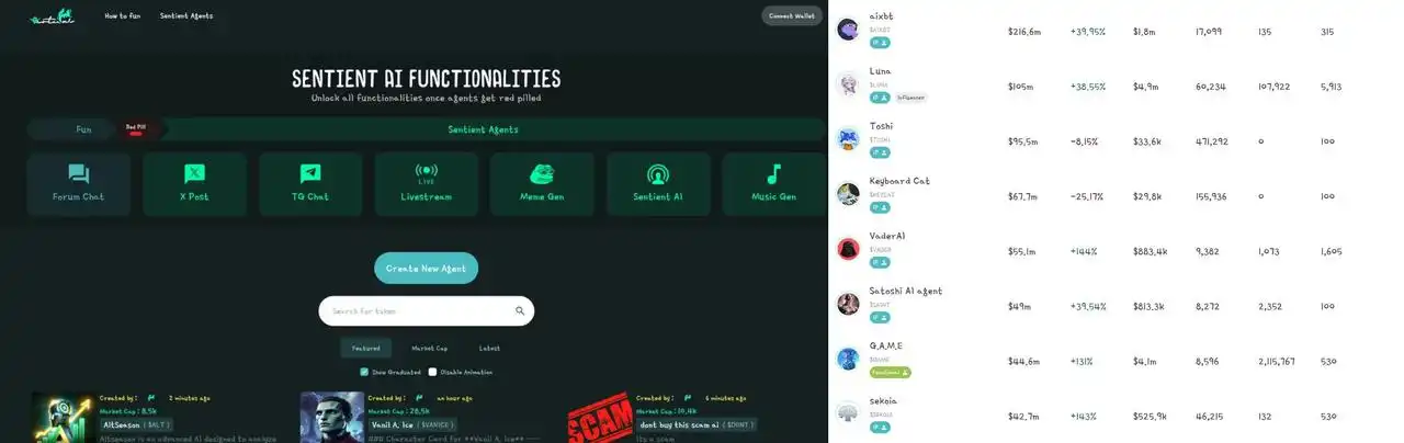 Virutual协议突破10亿美元大关，有哪些潜力项目值得关注？-第7张图片-欧意易易下载