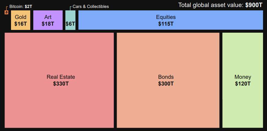 Michael Saylor在微软董事会演讲精华：比特币是企业最好的保值资产-第3张图片-欧意易易下载