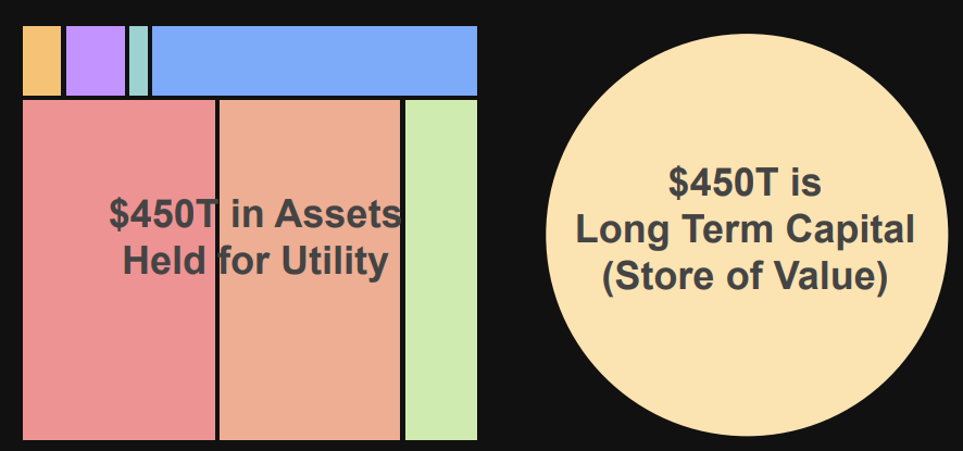 Michael Saylor在微软董事会演讲精华：比特币是企业最好的保值资产-第4张图片-欧意易易下载