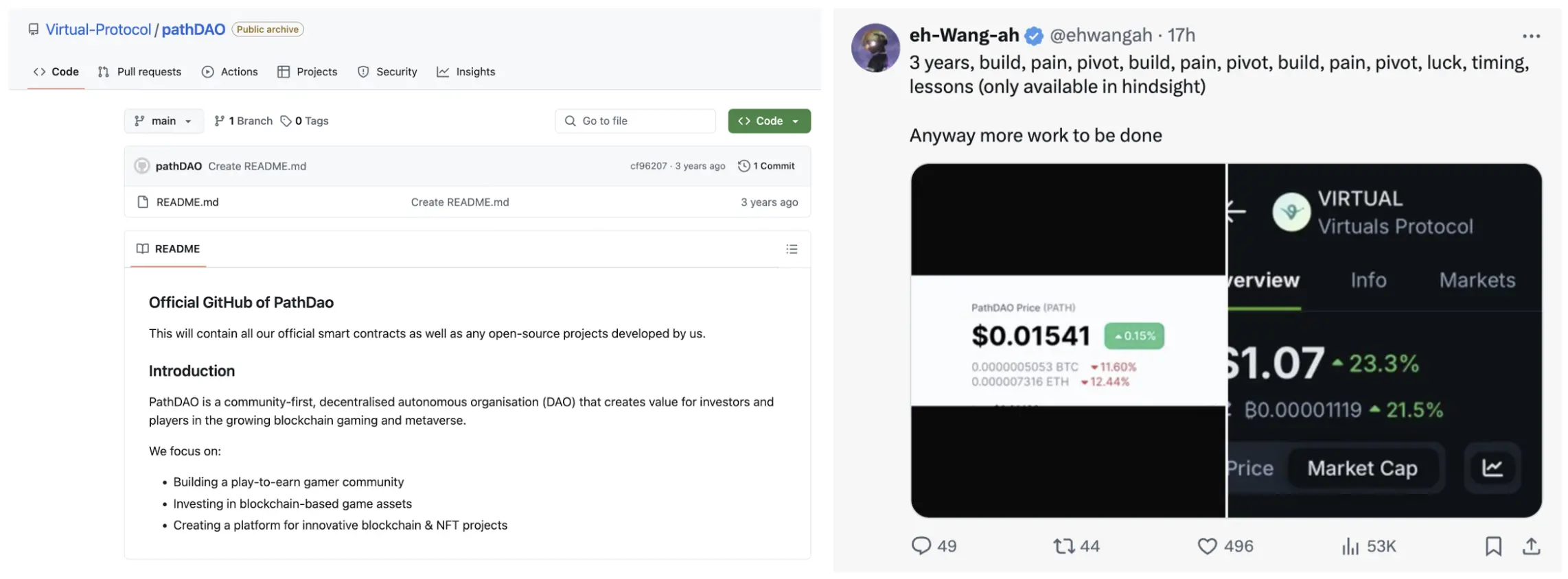 深入对比Virtual与Clanker：谁能登顶Base生态AI王座？-第4张图片-欧意易易下载