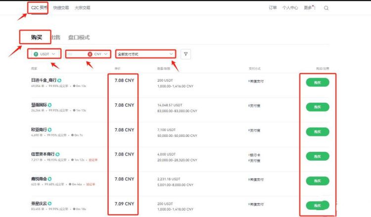 什么软件可以购买USDT 十大正规USDT交易软件app最新排行-第11张图片-欧意易易下载 什么软件可以购买USDT 十大正规USDT交易软件app最新排行-第11张图片-欧意易易下载