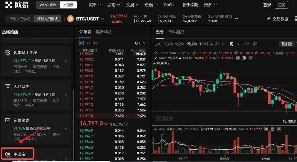 欧意易易囤币宝是什么 欧意易易囤币宝怎么玩-第9张图片-欧意易易下载