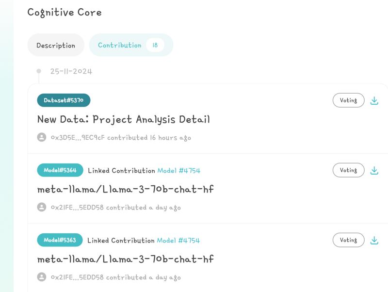 AIXBT币是什么 AIXBT智能分析师准确率高吗-第3张图片-欧意易易下载