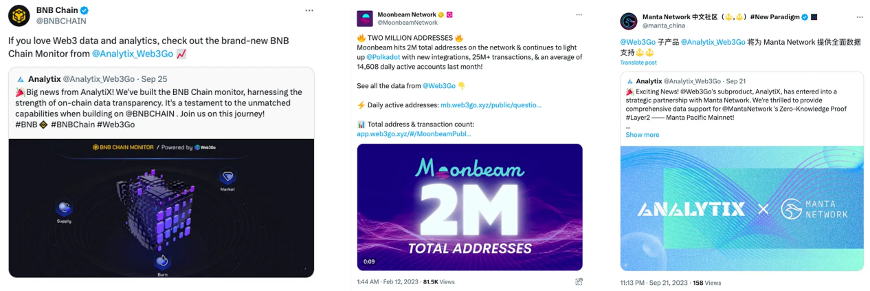 项目和生态的共生：从DIN的发展史见证欧意易易生态的兴盛-第2张图片-欧意易易下载