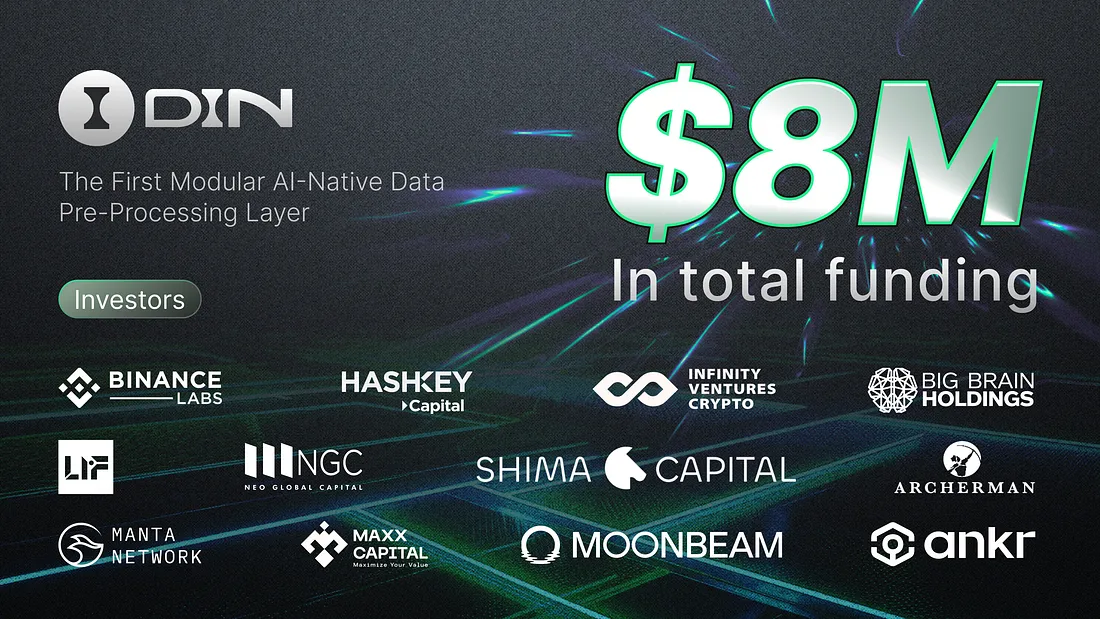 项目和生态的共生：从DIN的发展史见证欧意易易生态的兴盛-第8张图片-欧意易易下载