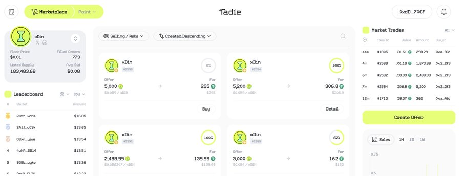 项目和生态的共生：从DIN的发展史见证欧意易易生态的兴盛-第10张图片-欧意易易下载