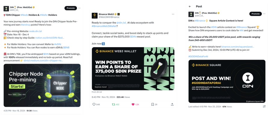 项目和生态的共生：从DIN的发展史见证欧意易易生态的兴盛-第11张图片-欧意易易下载