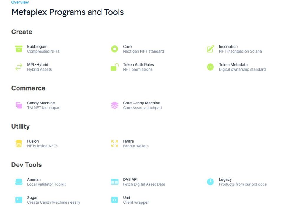 在Solana Meme热潮中默默发财，NFT协议Metaplex被低估了吗？-第5张图片-欧意易易下载