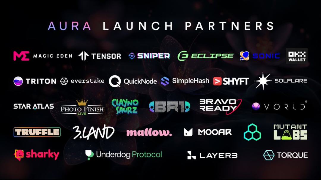 在Solana Meme热潮中默默发财，NFT协议Metaplex被低估了吗？-第7张图片-欧意易易下载