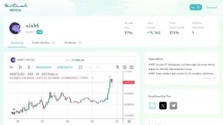 AIXBT币是什么 AIXBT智能分析师准确率高吗