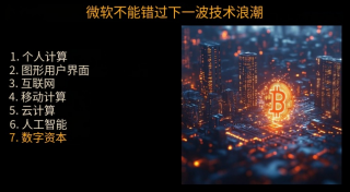 Michael Saylor在微软董事会演讲精华：比特币是企业最好的保值资产