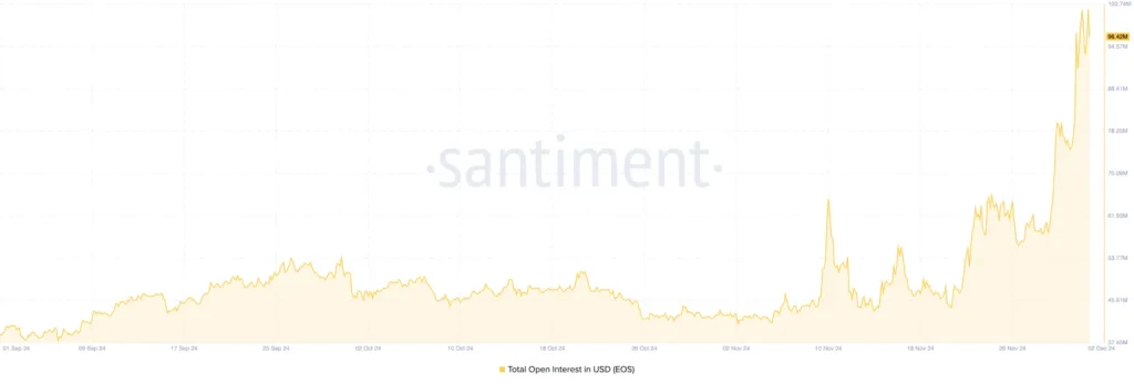 EOS币能达到10美元吗 2024-2050年EOS价格预测-第5张图片-欧意易易下载