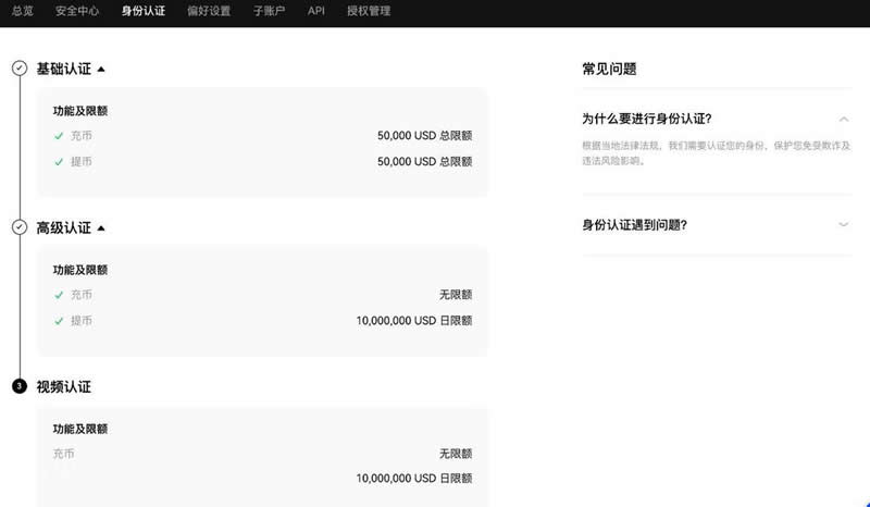 比特币价格走势分析:减半至今飙升129%,很快达到10万美元-第12张图片-欧意易易下载