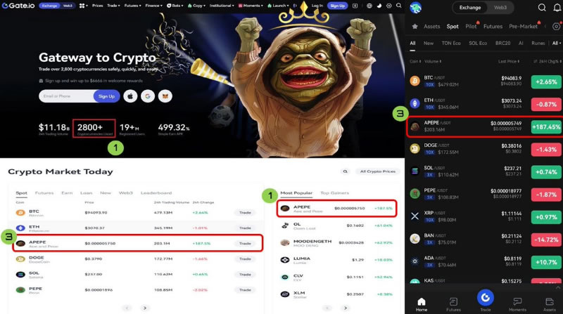 PEPE币是什么 2024-2030年Ape and Pepe(APEPE)价格预测-第2张图片-欧意易易下载