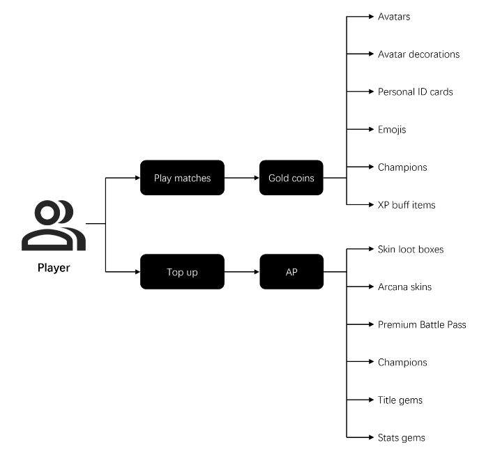 E4C币是什么币 E4C币未来怎么样-第9张图片-欧意易易下载 E4C币是什么币 E4C币未来怎么样-第9张图片-欧意易易下载