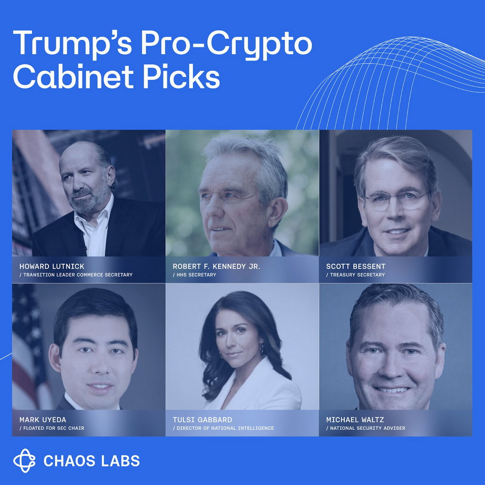 去中心化的消亡与权力的集结：美资即将完成加密乌托邦的权利交割-第2张图片-欧意易易下载