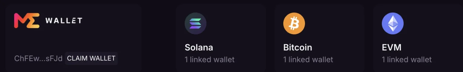 Magic Eden（ME）空投来袭，详解空投规则、申领步骤和未来计划-第5张图片-欧意易易下载