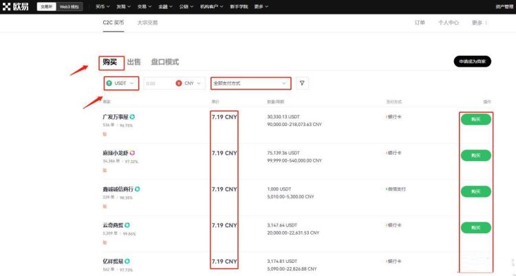 永续合约交易怎么玩 新手入门级教程-第7张图片-欧意易易下载