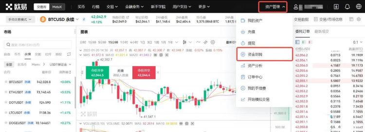 永续合约交易怎么玩 新手入门级教程-第13张图片-欧意易易下载