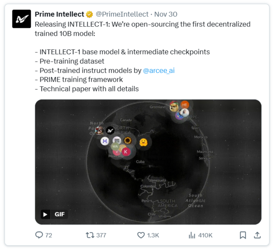 Solana与AI还有哪些结合点？-第9张图片-欧意易易下载