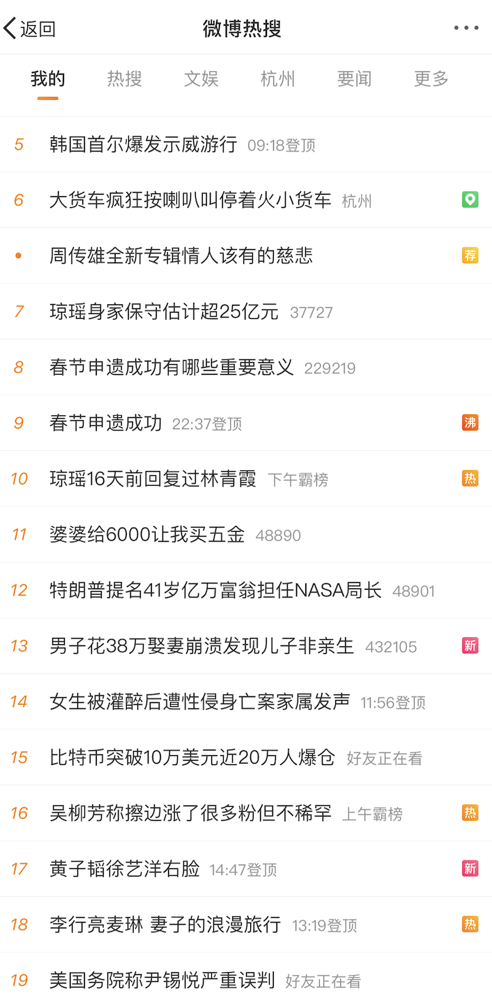 比特币突破10万美元登上微博热搜榜前十五-第1张图片-欧意易易下载