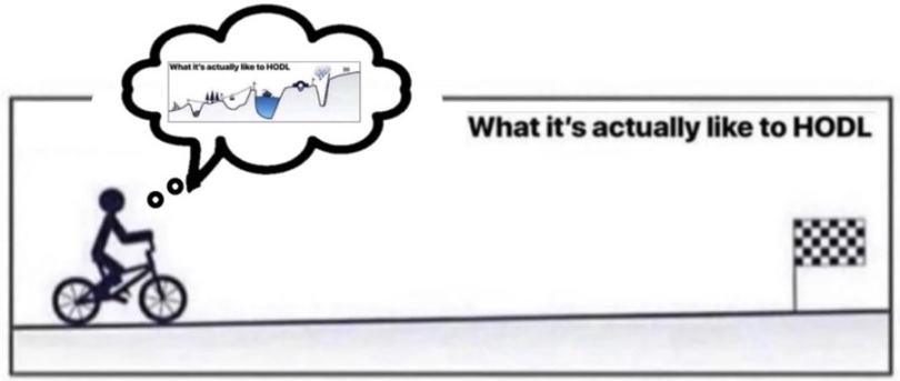 10万美元一枚，普通人到底如何才能拿住比特币？-第6张图片-欧意易易下载