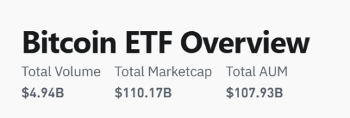 比特币 10 万美元大突破，黄金的“墙角”还是被挖开了-第1张图片-欧意易易下载