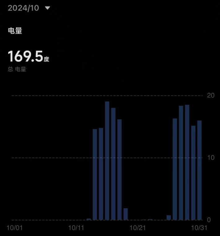 a16z「门徒」Kuzco 实操指南二:从单兵作战到集群部署-第2张图片-欧意易易下载 a16z「门徒」Kuzco 实操指南二:从单兵作战到集群部署-第2张图片-欧意易易下载