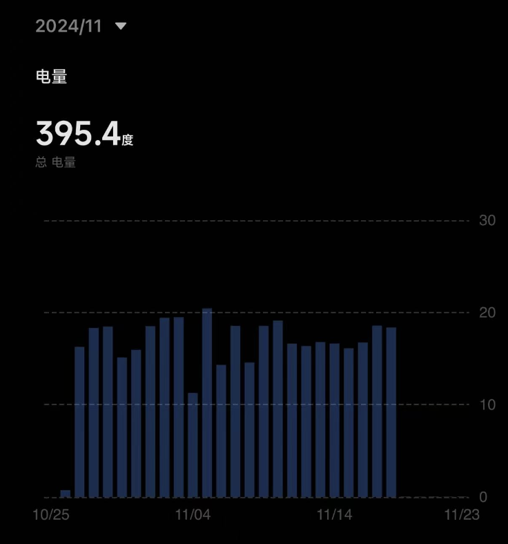 a16z「门徒」Kuzco 实操指南二:从单兵作战到集群部署-第3张图片-欧意易易下载 a16z「门徒」Kuzco 实操指南二:从单兵作战到集群部署-第3张图片-欧意易易下载