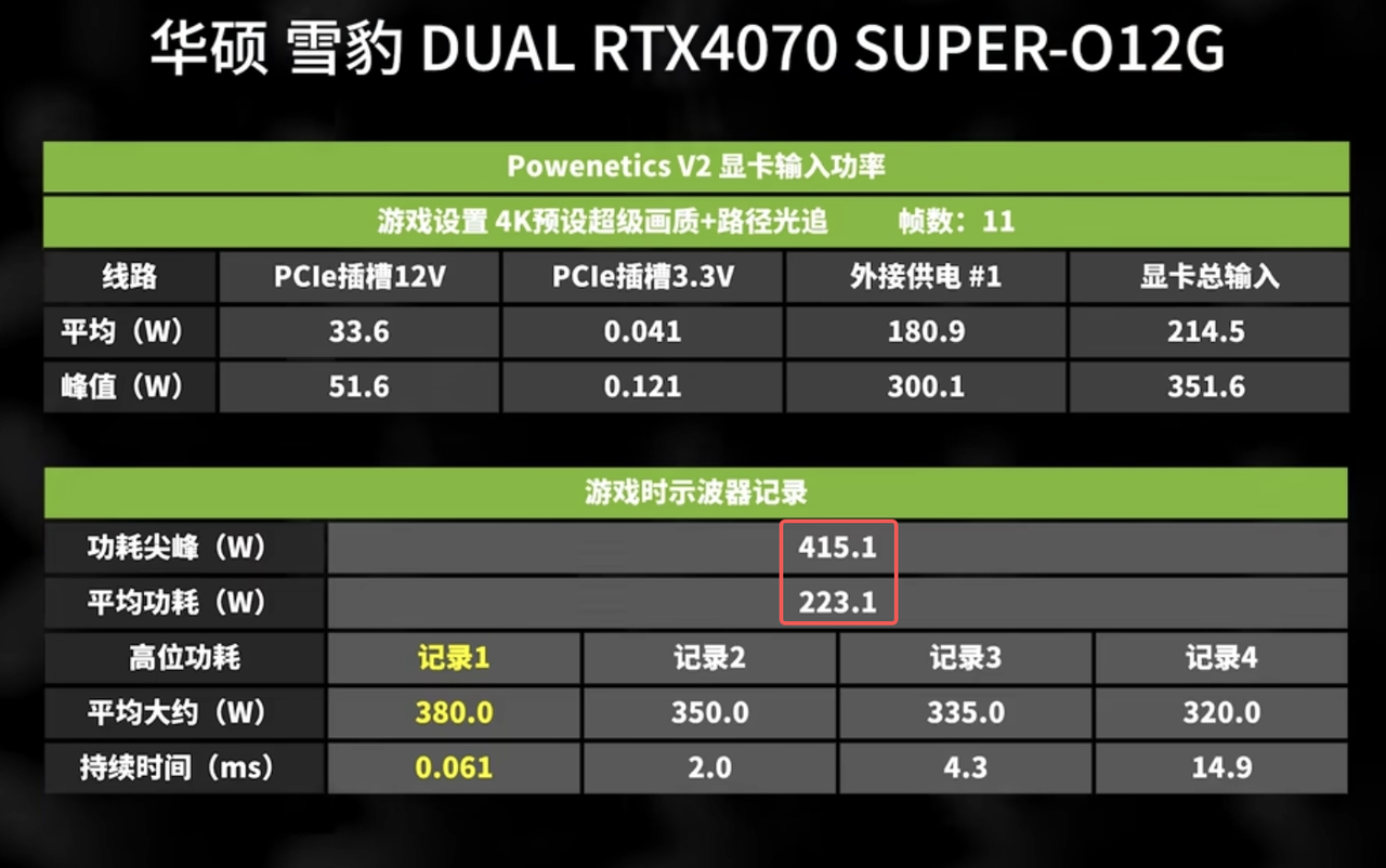 a16z「门徒」Kuzco 实操指南二:从单兵作战到集群部署-第11张图片-欧意易易下载 a16z「门徒」Kuzco 实操指南二:从单兵作战到集群部署-第11张图片-欧意易易下载