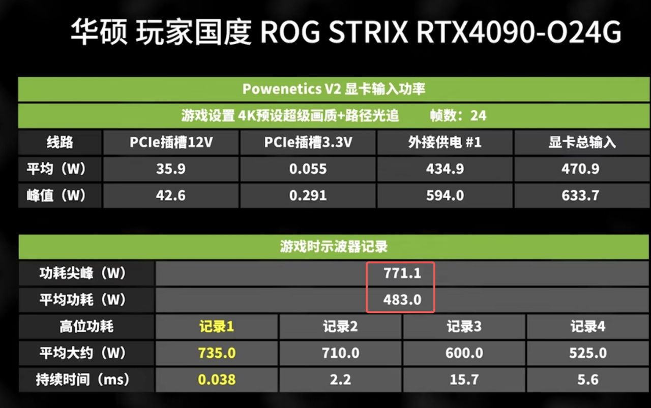 a16z「门徒」Kuzco 实操指南二:从单兵作战到集群部署-第12张图片-欧意易易下载 a16z「门徒」Kuzco 实操指南二:从单兵作战到集群部署-第12张图片-欧意易易下载