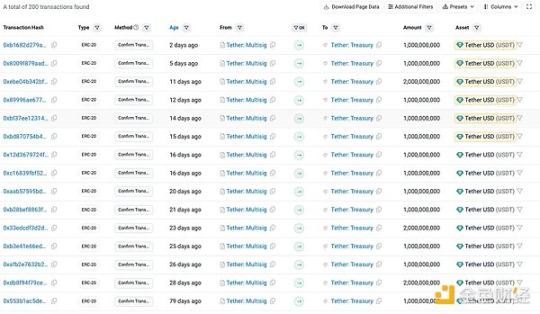 比特币终于突破10万美元，是哪些因素在助推？-第1张图片-欧意易易下载
