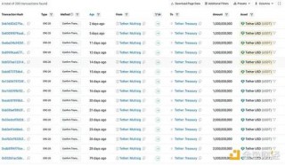 比特币终于突破10万美元，是哪些因素在助推？